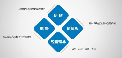 匠心筑夢(mèng)，數(shù)字啟航 摩天之星十年服務(wù)引領(lǐng)文創(chuàng)內(nèi)容新紀(jì)元
